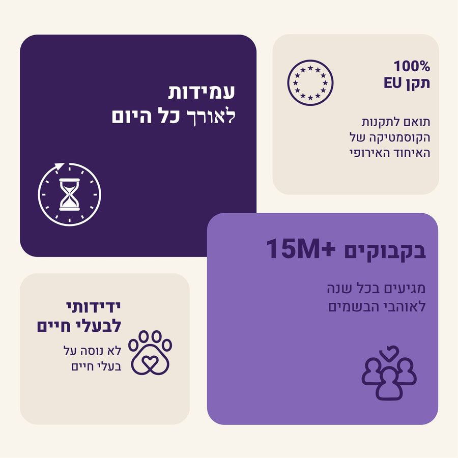 בושם גוף 250 מ"ל