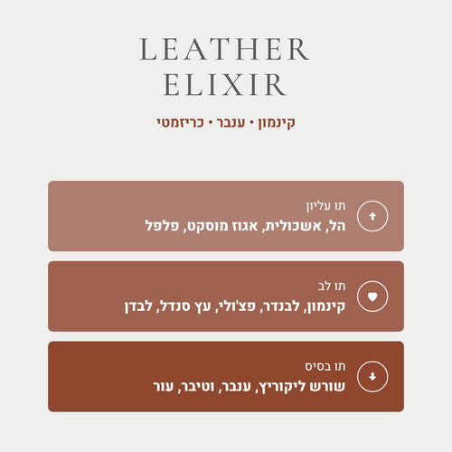 מארז 3 בשמים לגבר - 2 Prestige + Selective + משלוח חינם