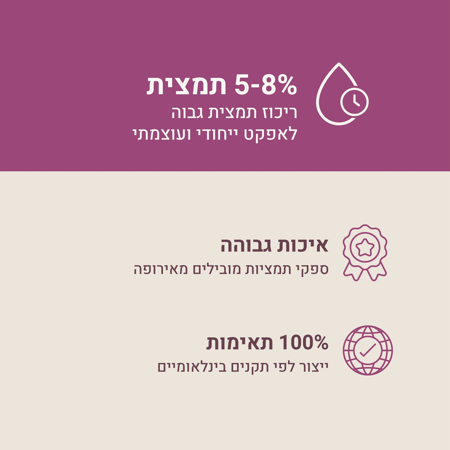 Mad Mona Rosa 250 ml – ספריי לחדר