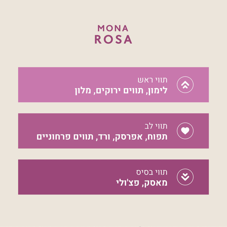 Mad Mona Rosa 500 ml – ספריי לחדר