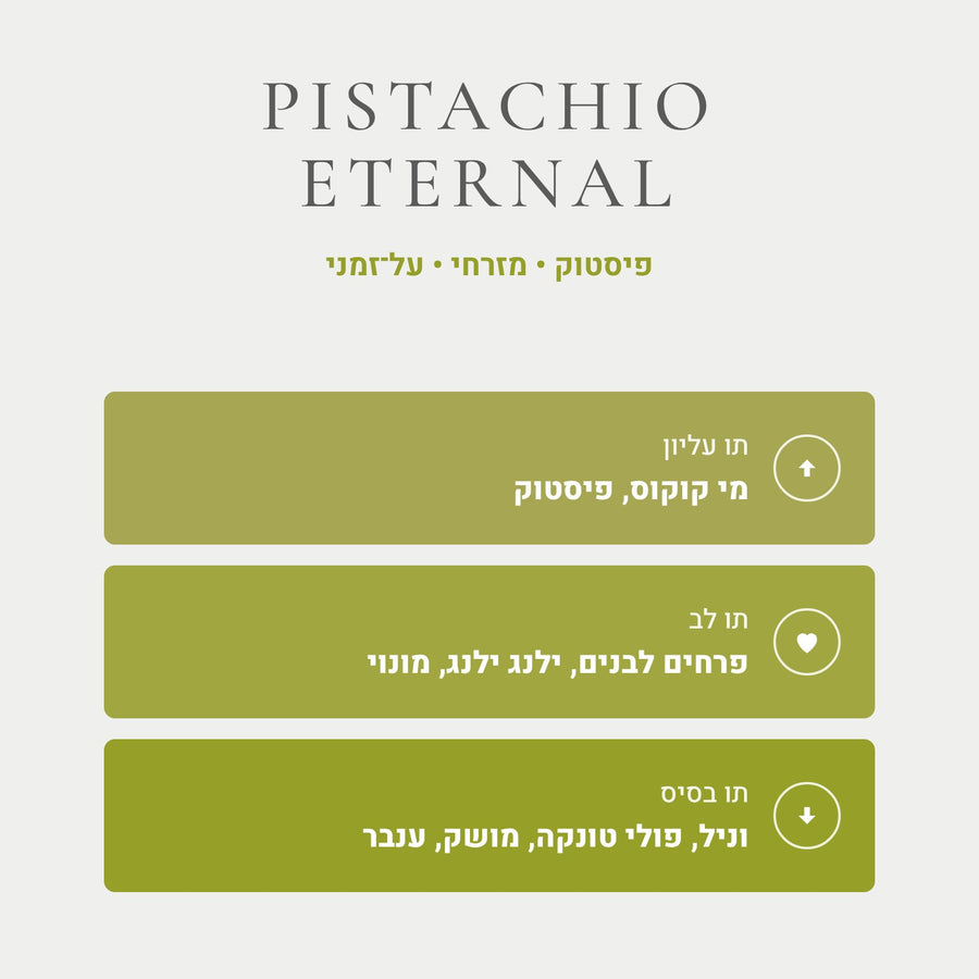 Pistachio Eternal - SPECIAL PRODUCT