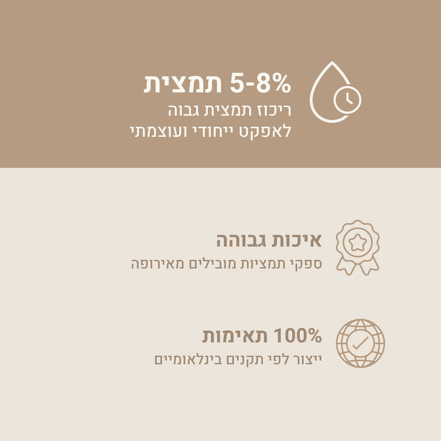 Mad Pure Natural 500 ml – ספריי לחדר