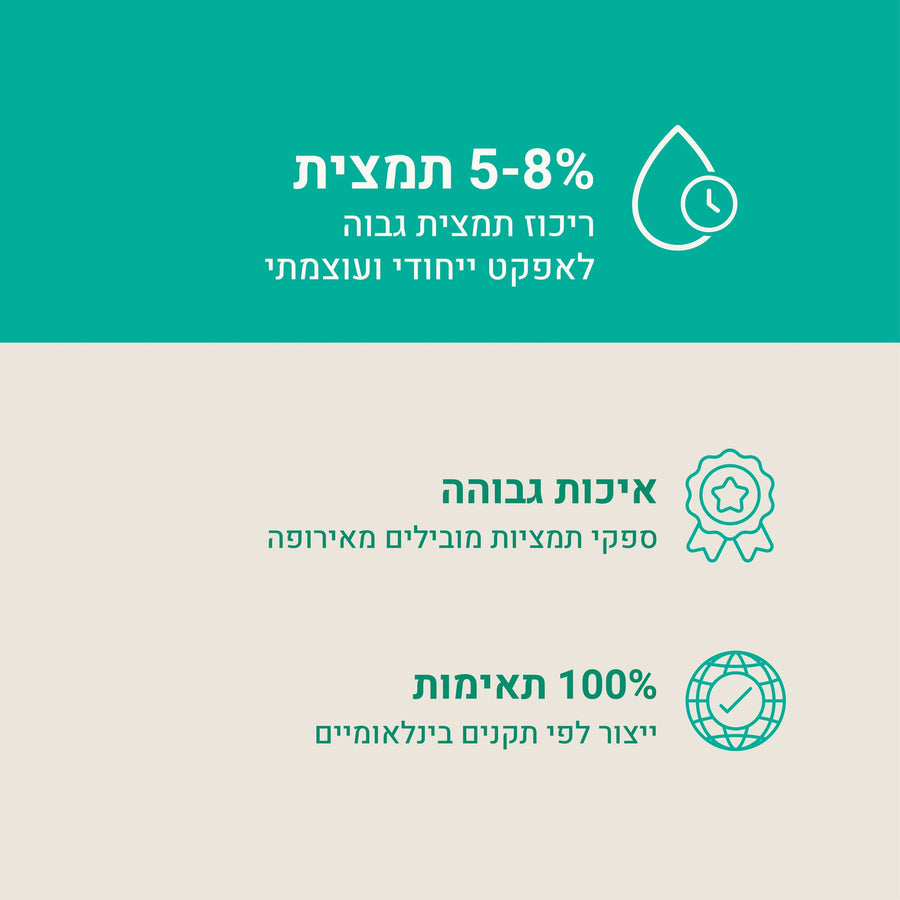 Mad Rain Forest 500 ml – ספריי לחדר