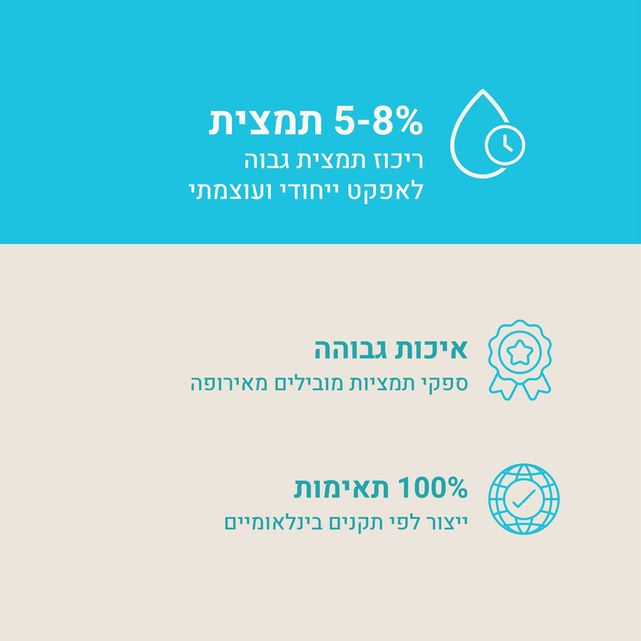 Mad Turkish Bath 500 ml – ספריי לחדר