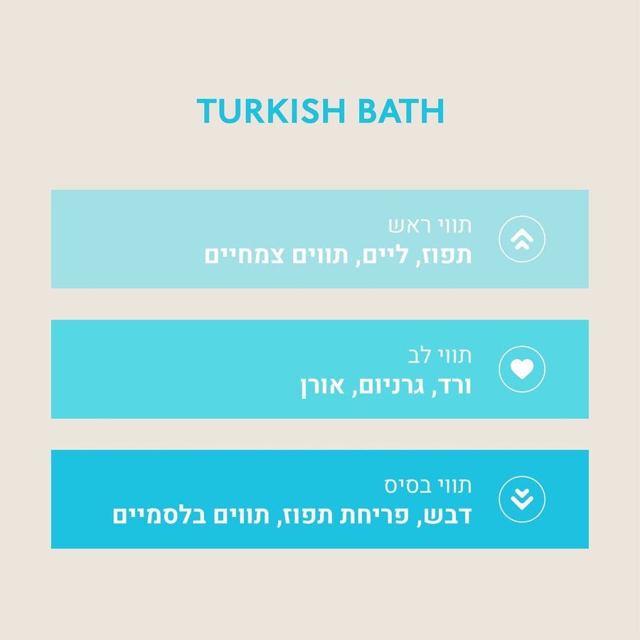 Mad Turkish Bath 250 ml – ספריי לחדר