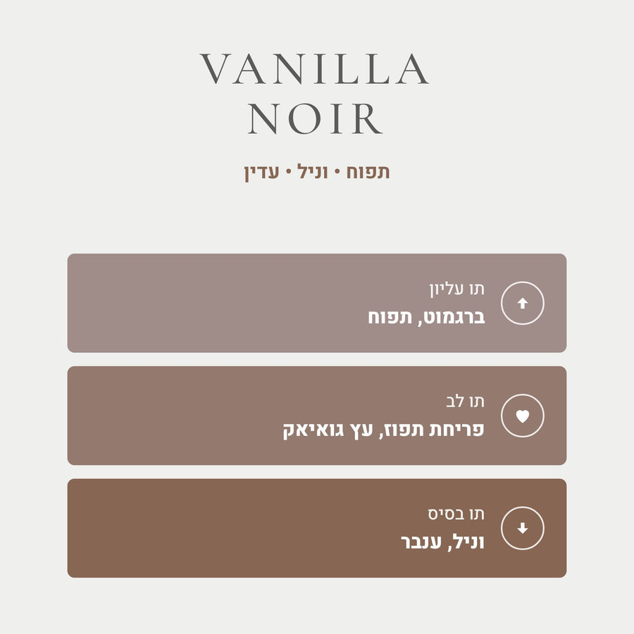 Vanilla Noir - PARFUMS DE MARLY ALTHAIR
