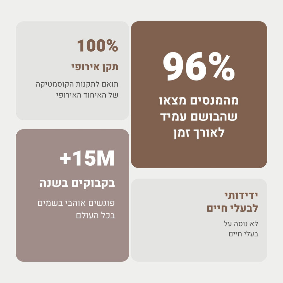 מארז 3 בשמים לגבר - 2 Prestige + Selective + משלוח חינם