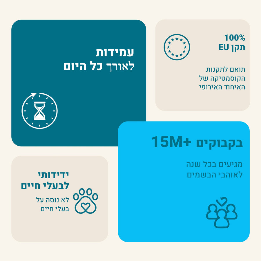 בושם גוף 250 מ"ל וניל סקיי