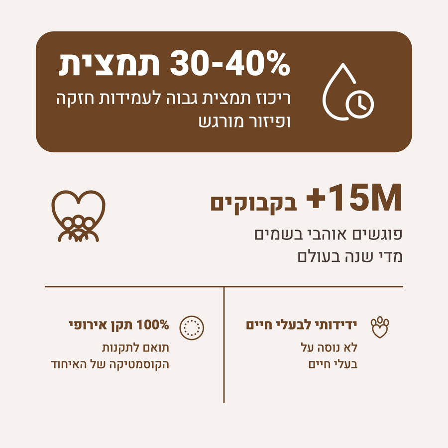 W189 - Boss Bottled Intense Eau de Parfum - Hugo Boss