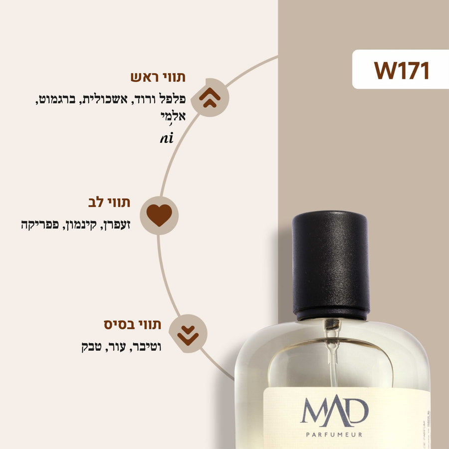 W171 - Spicebomb – Viktor&Rolf