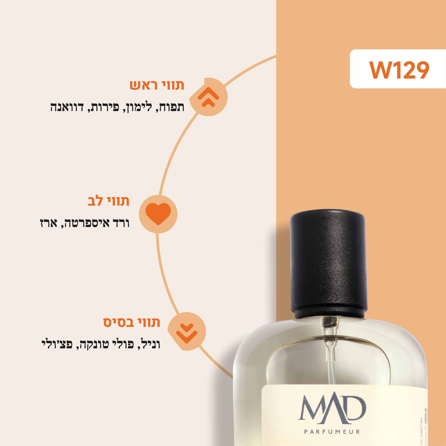 W129 - 1 Million Elixir Rabanne