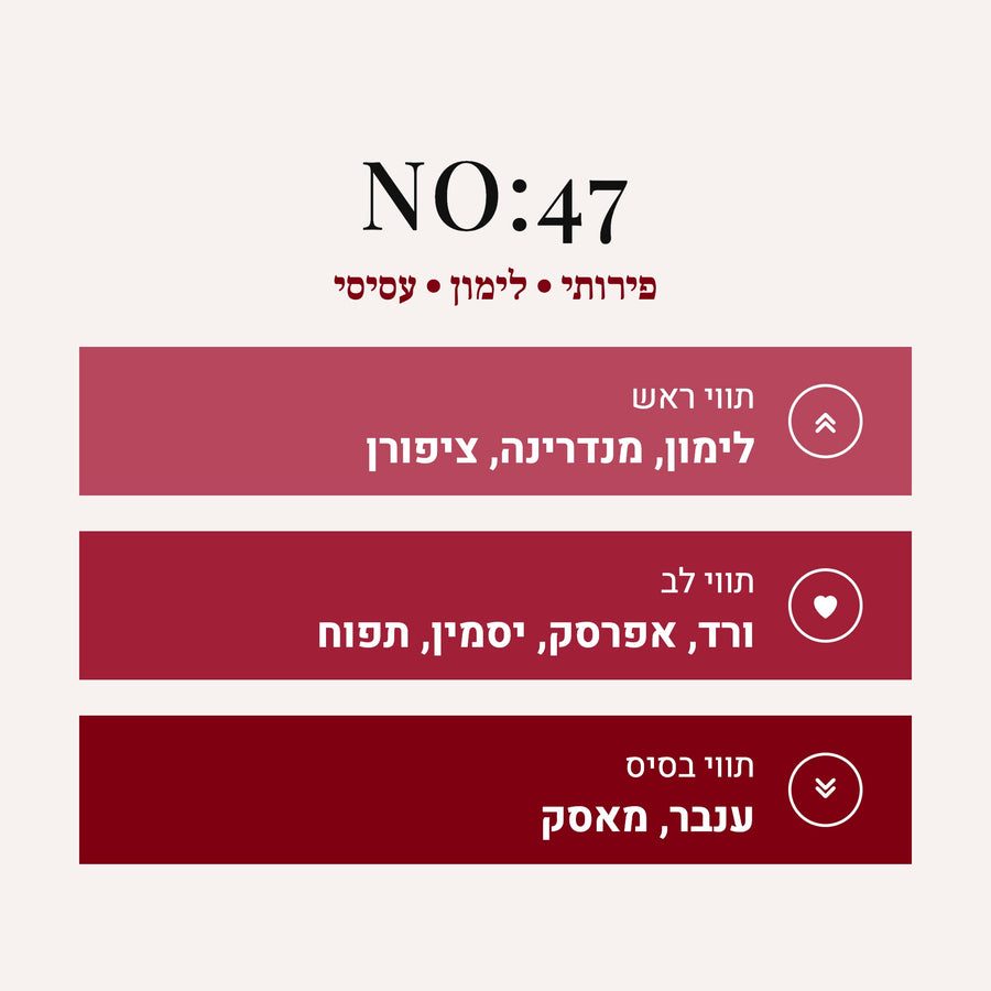 NO47 - Sirrah Tiziana Terenzi