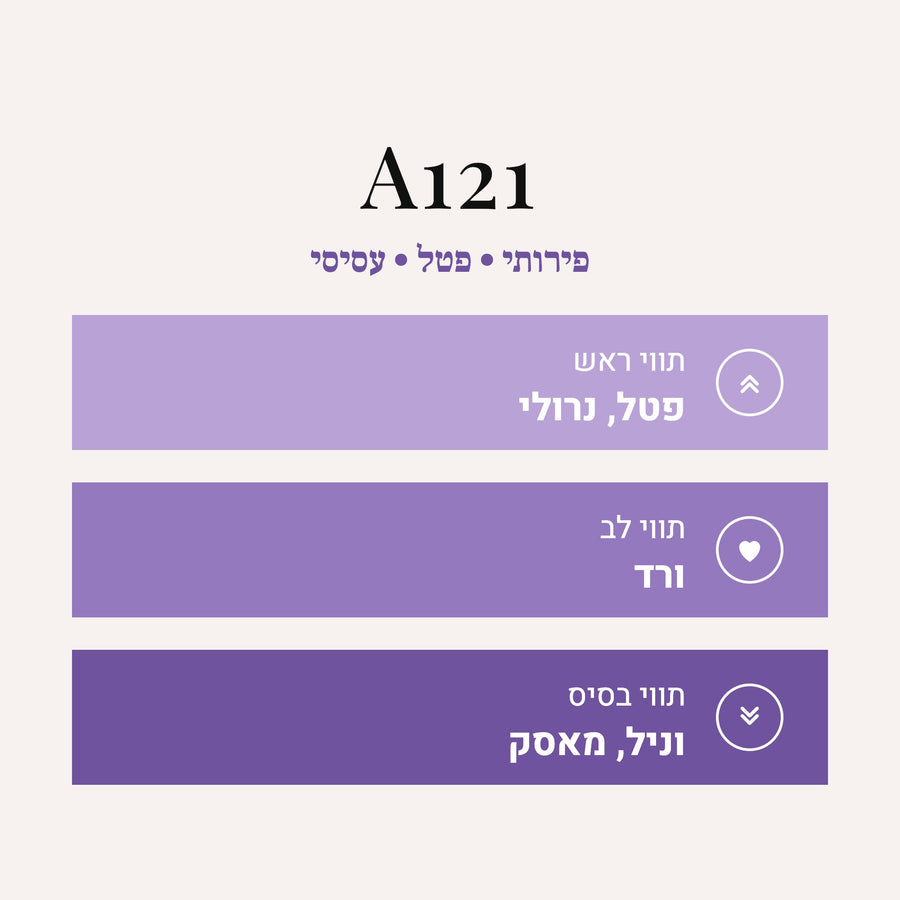 A121 - Emporio Armani Because It’s You Giorgio Armani