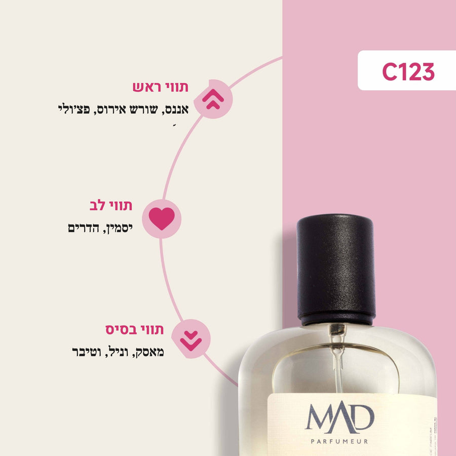 C123 - Chance Eau de Parfum - Chanel