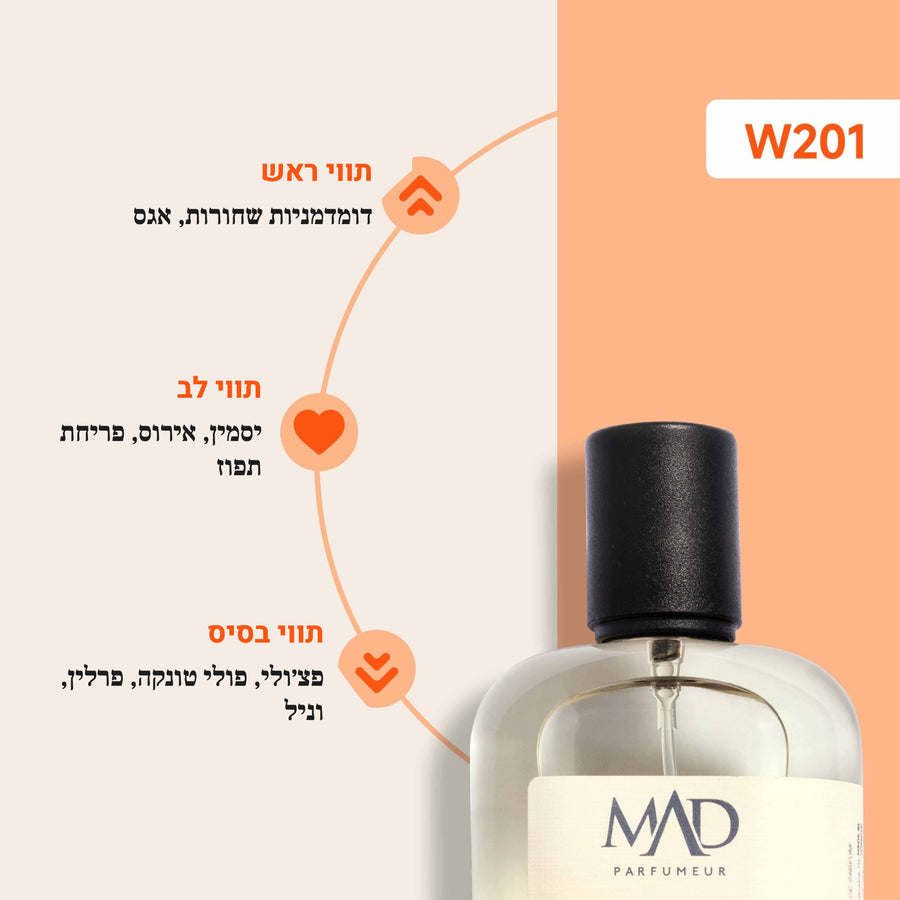 W201 - La Vie Est Belle Lancôme