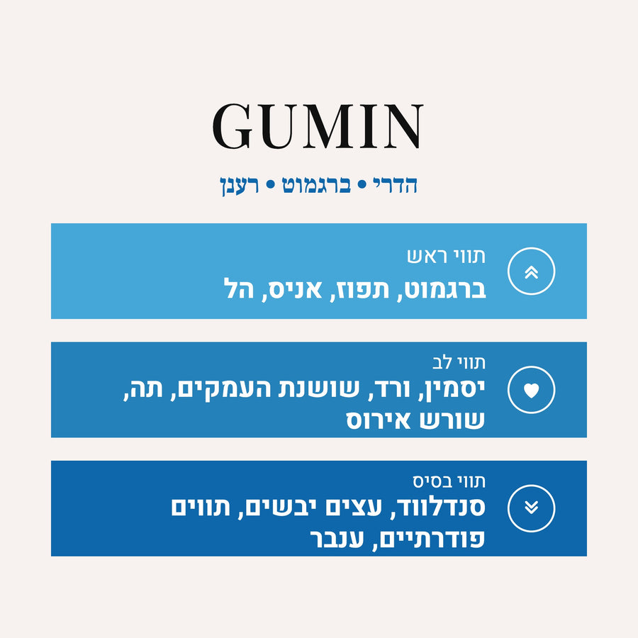 Gumin - Gumin Tiziana Terenzi