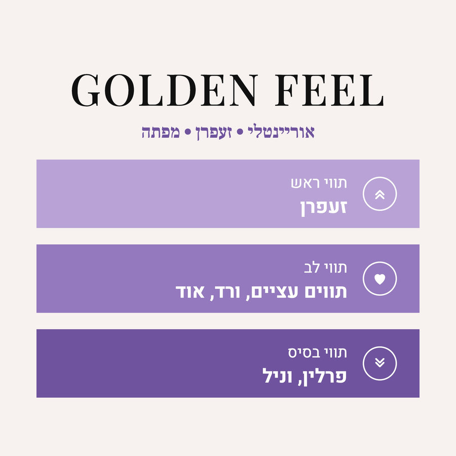 Golden Feel - Oud Bouquet Lancôme