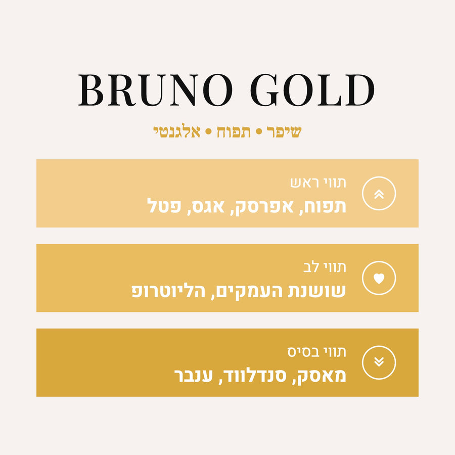 Bruno Gold - Kirke Tiziana Terenzi