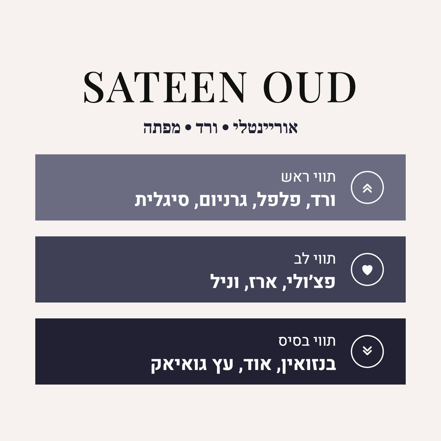 Sateen Oud - Oud Satin Mood – Sateen Oud 100 ml Unisex