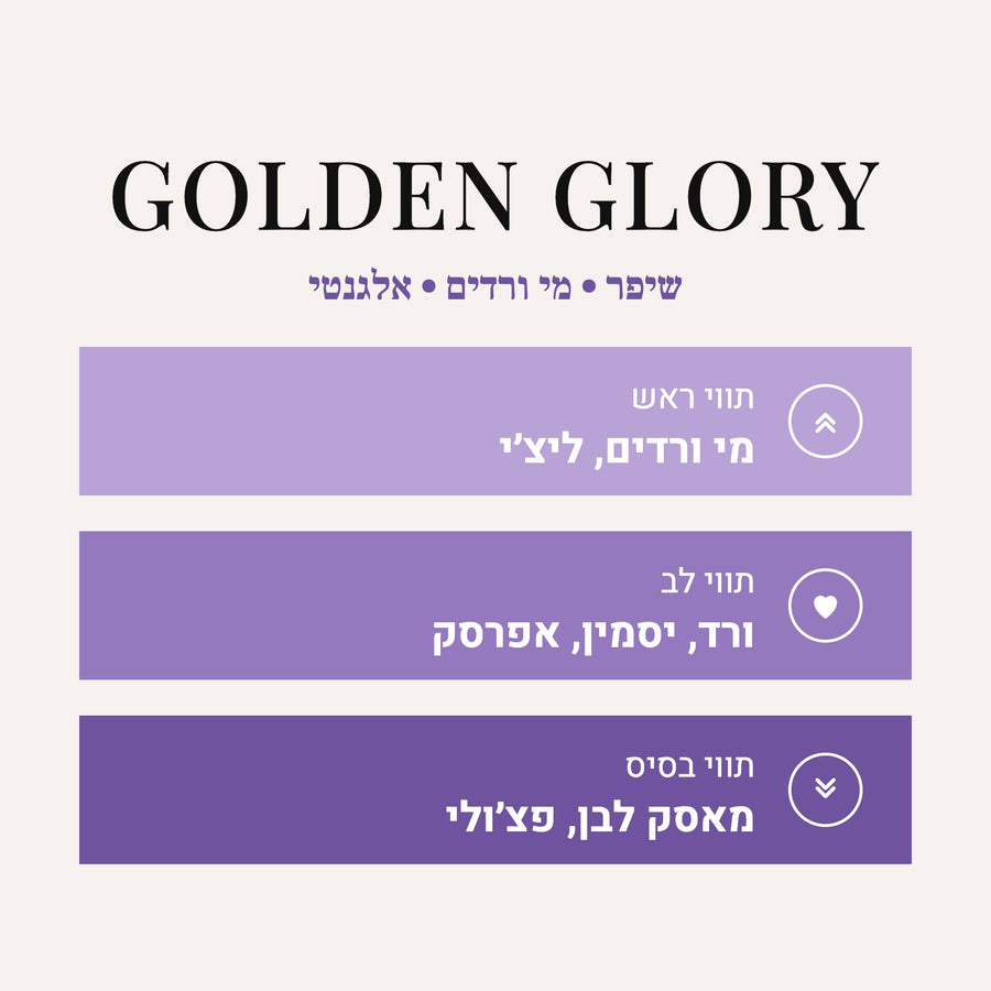 Golden Glory - Idylle Eau Sublime Guerlain