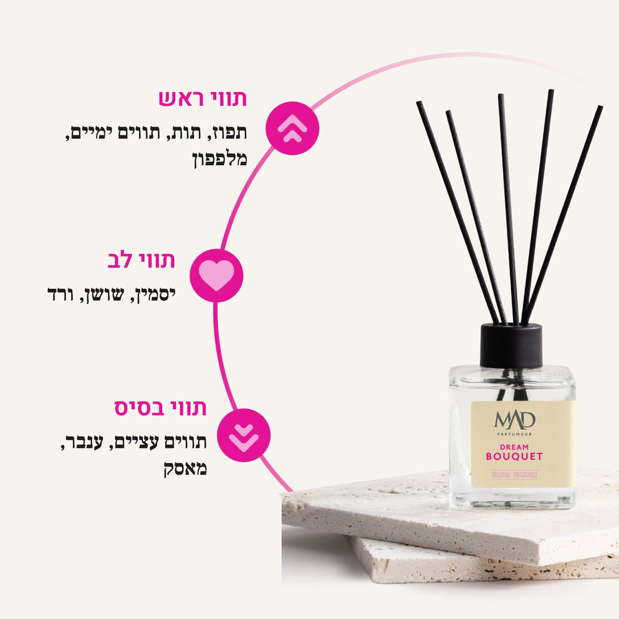 -Mad-Dream-Buquet-120-ML