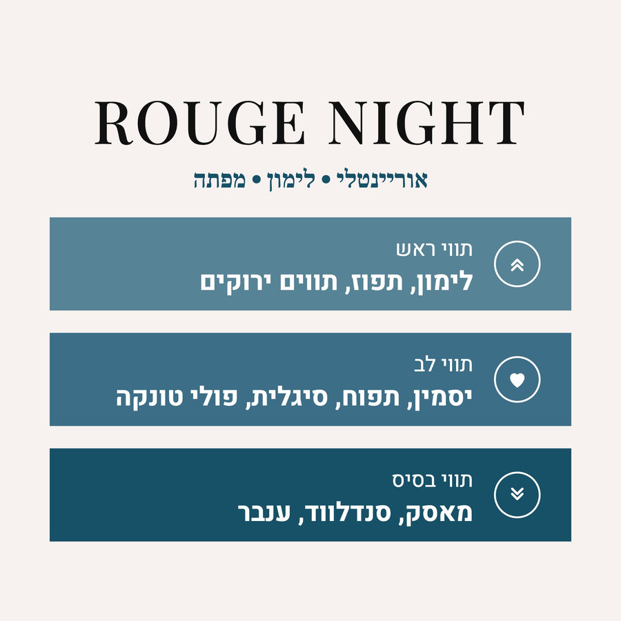 Rouge night - Erba Pura Xerjoff