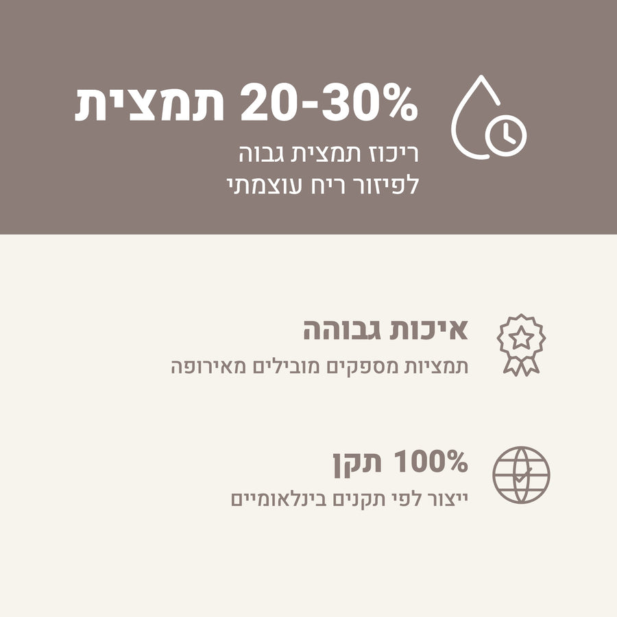 COFFE BISCUIT - חדש