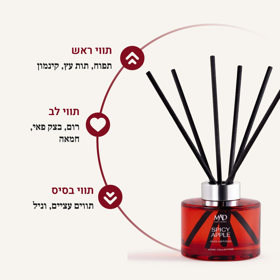 Mad Spicy Apple - חדש