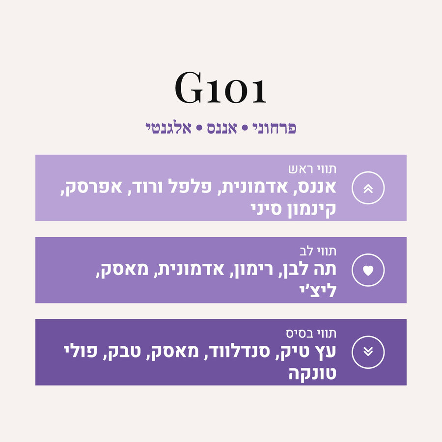 G101 women - Envy Me Gucci