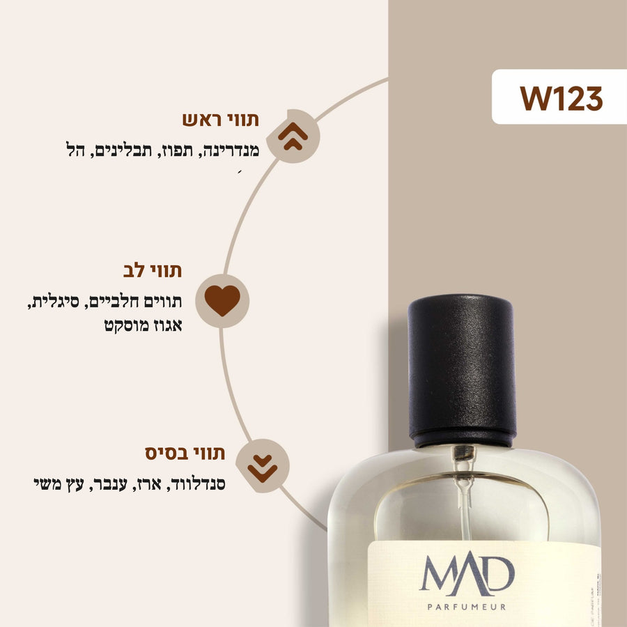 W123 - Million Gold Rabanne