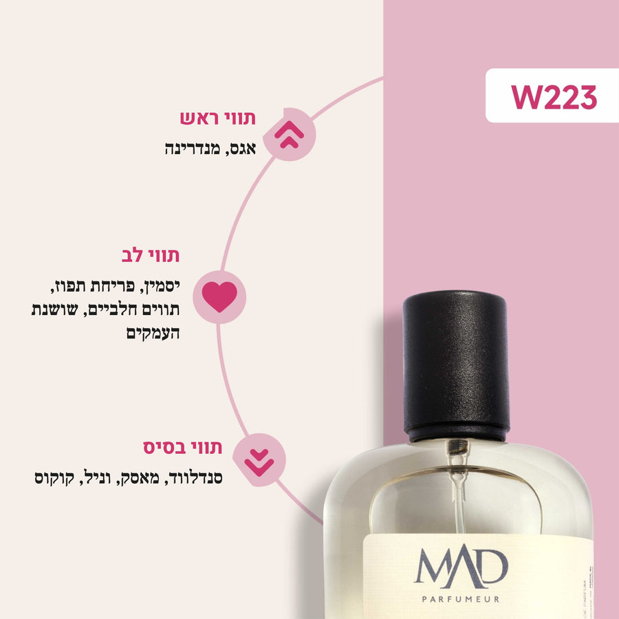 W223 - Paco Rabanne Olympea Parfum
