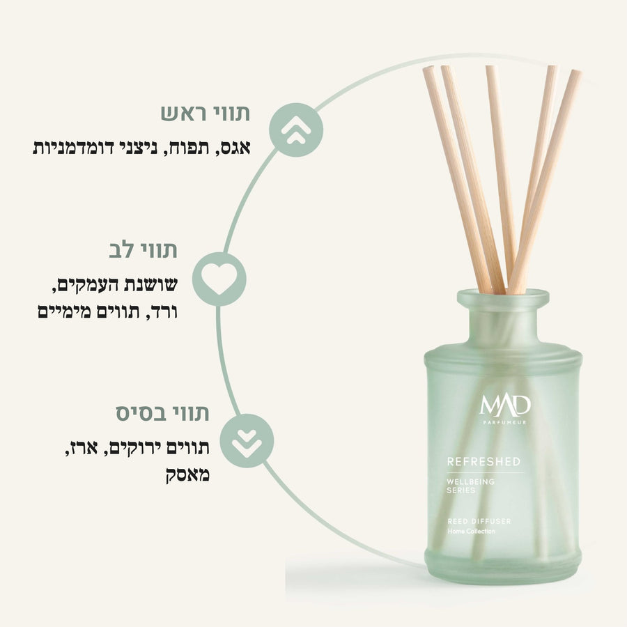 Reed Diffuser - **Mad Wellbeing Refreshed 190 מ״ל** מבשם חלל (Reed Diffuser)