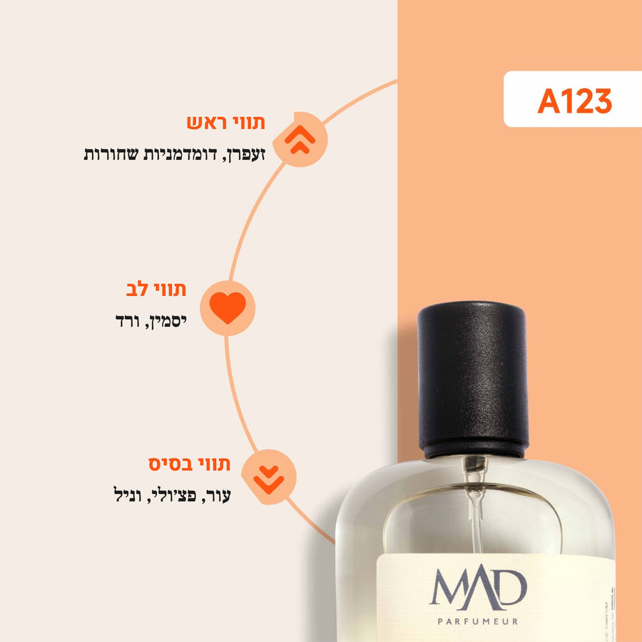 A123 - Sì Intense Giorgio Armani