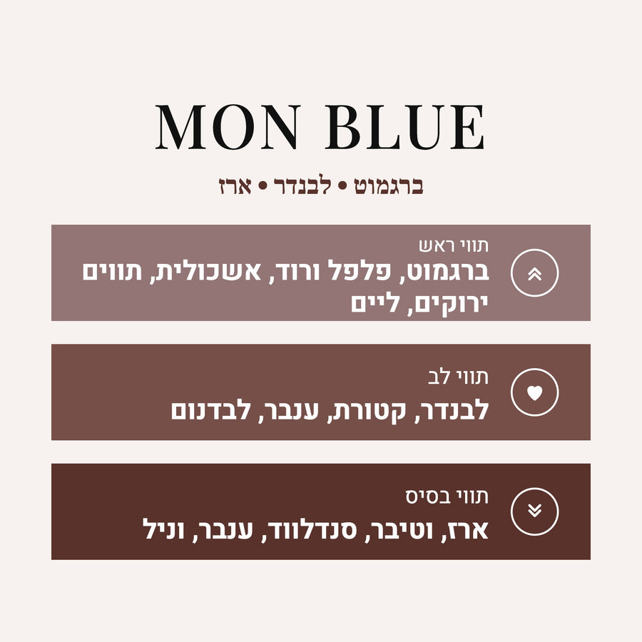 Mon blue