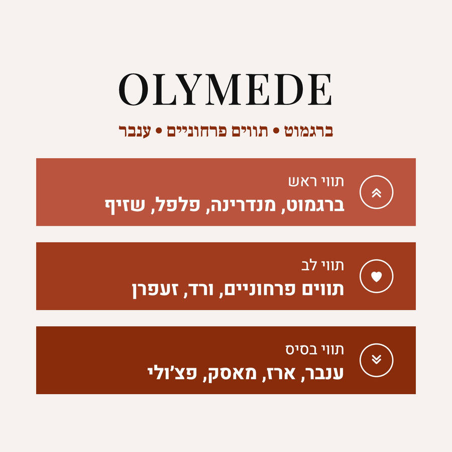 olymede