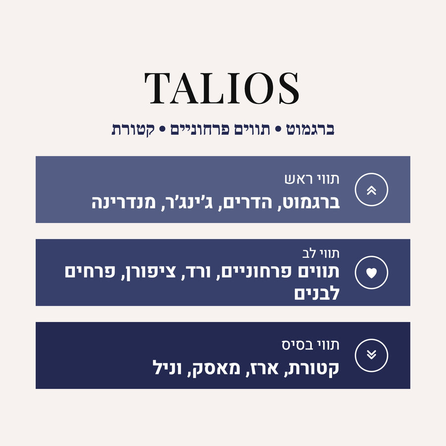 tailos