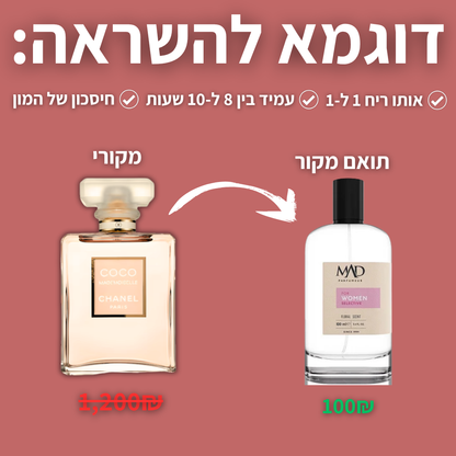 C126 - תואם קרולינה הררה סקסי 212/212 Sexy – Carolina Herrera