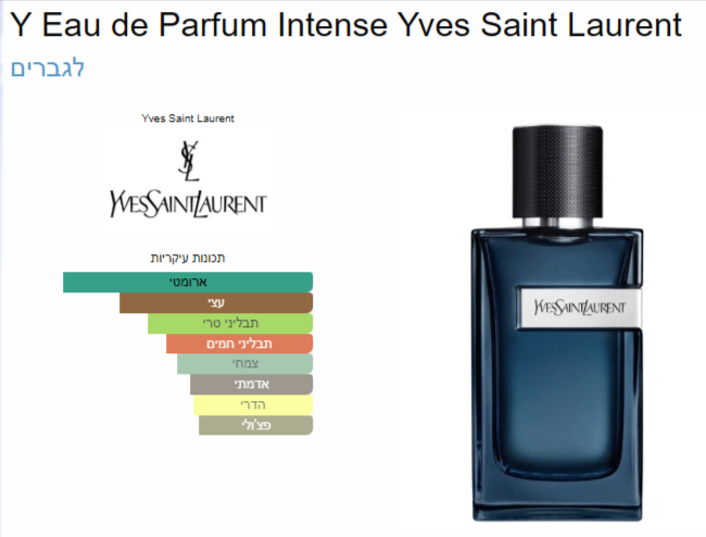 Y101 - Y Eau de Parfum Intense by Yves Saint Laurent