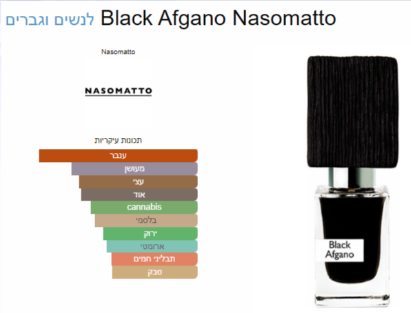 B101 - Black Afgano Nasomatto