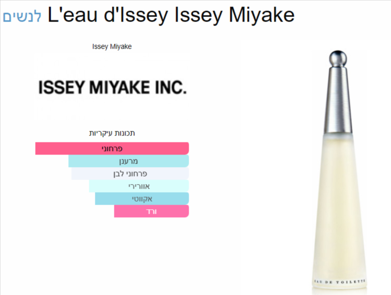 i102 - L'eau d'Issey Issey Miyake