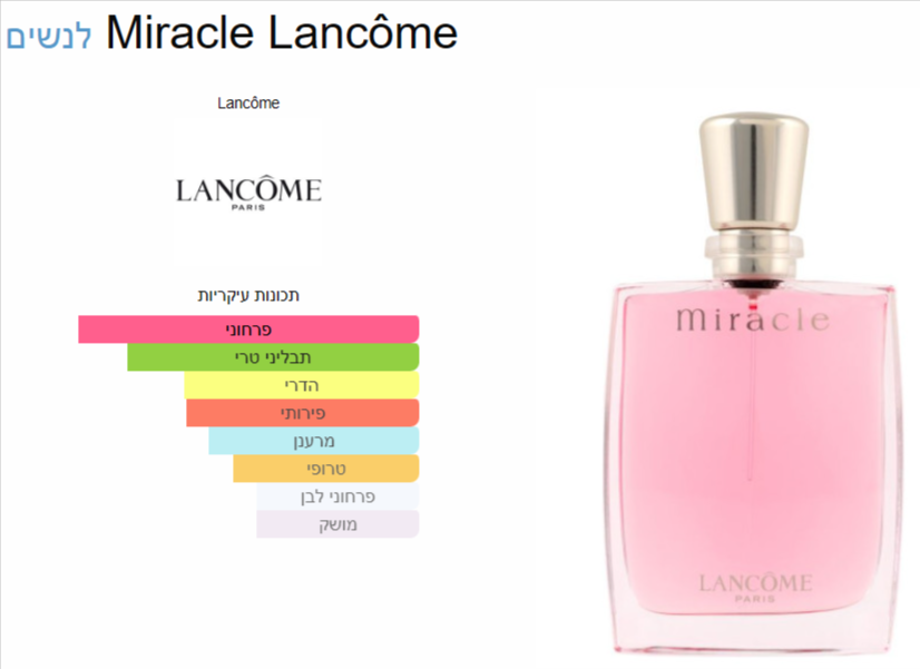 M101 - Miracle Lancôme