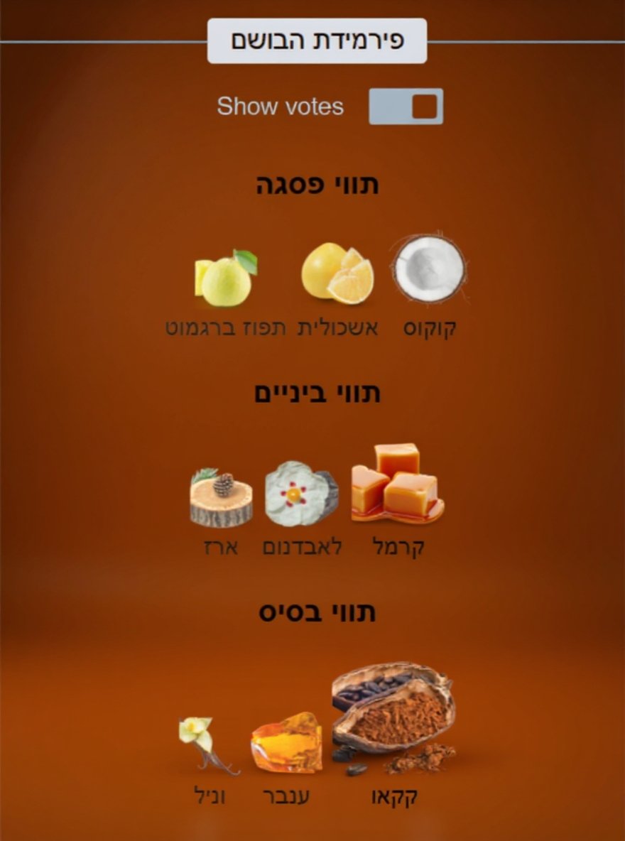 Mystic gourmand - Mystic Gourmand 50 מ״ל – בושם יוניסקס
