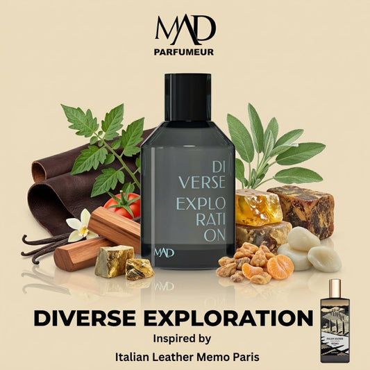 DIVERSE Exploration - Italian Leather Memo Paris