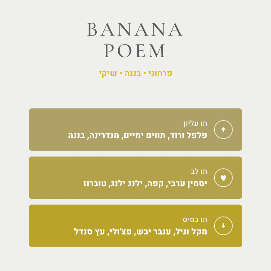 Banana Poem - SPECIAL PRODUCT