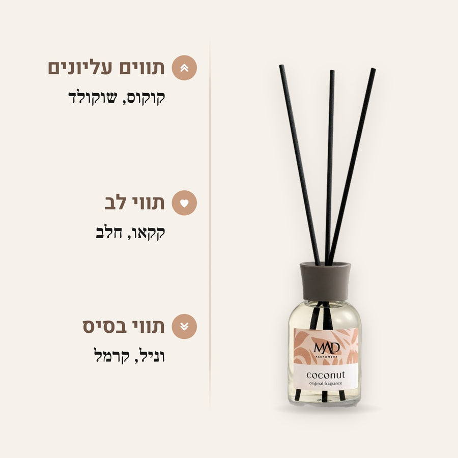 Mad Coconut - 50 מייל