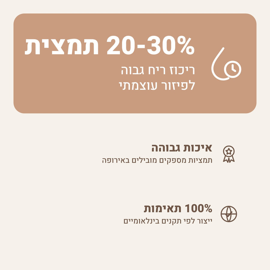 Mad Coconut - 50 מייל