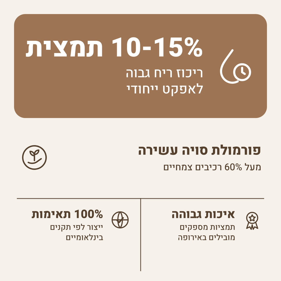 COFFEE BISQUIT - חדש