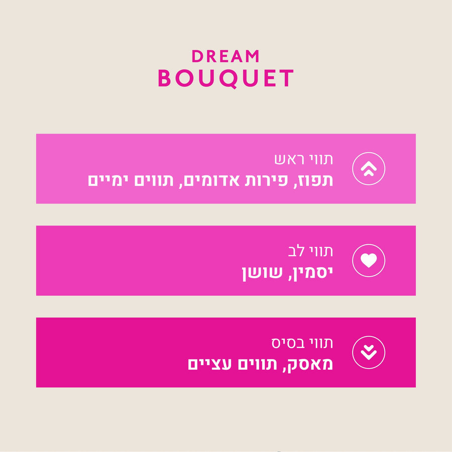 Mad Dream Bouquet 500 ml – ספריי לחדר