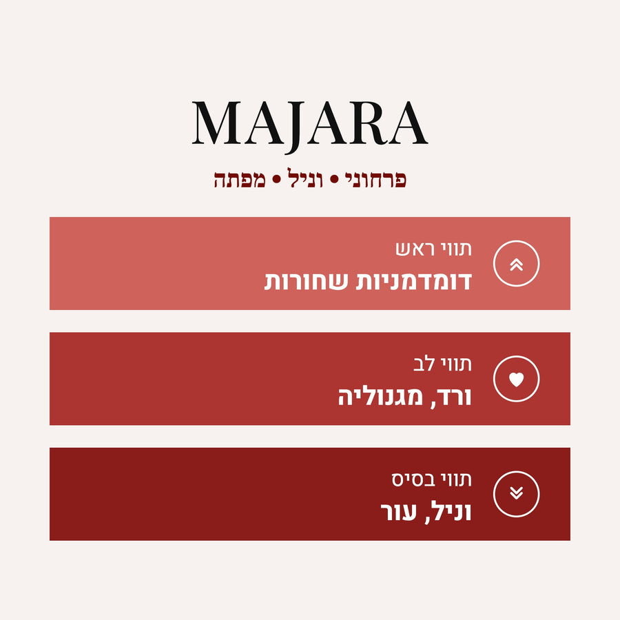 majara