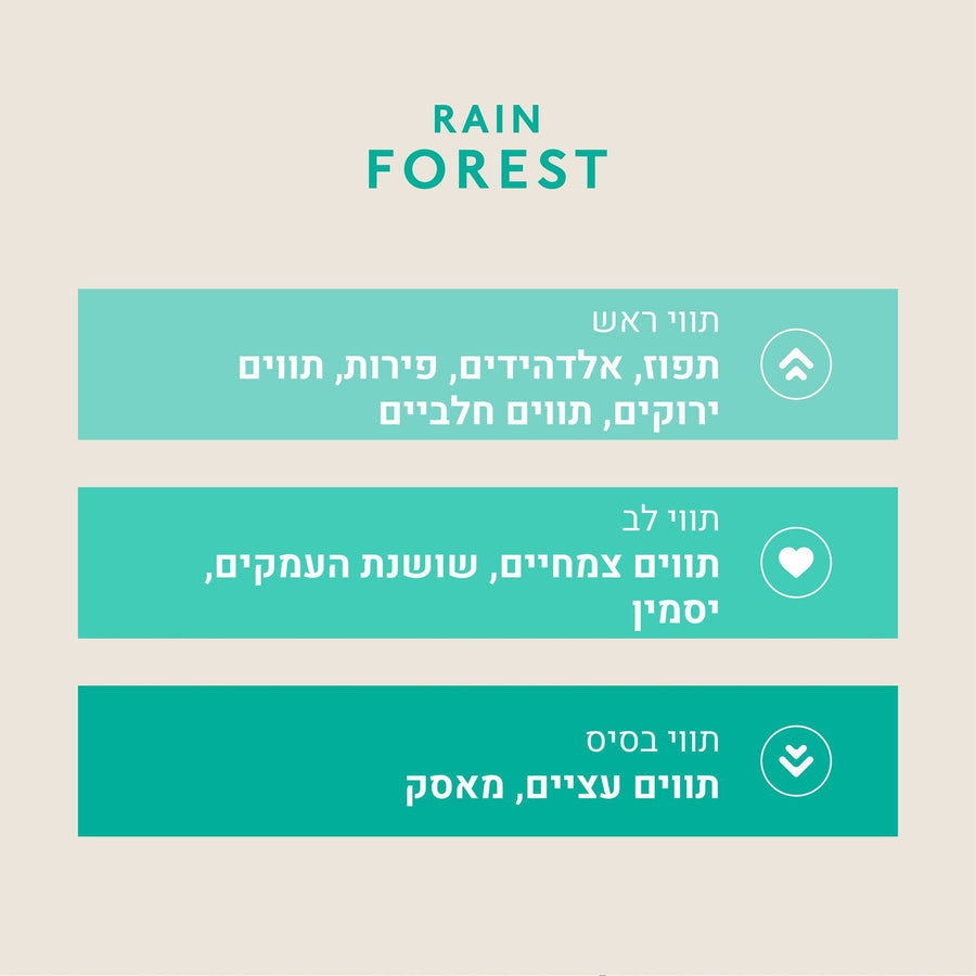 Mad Rain Forest 500 ml – ספריי לחדר